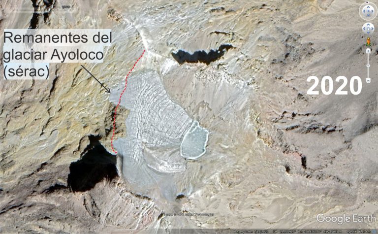 DESAPARICIÓN DEL GLACIAR “AYOLOCO”, UN EJEMPLO DE VARIABILIDAD CLIMÁTICA, CALENTAMIENTO GLOBAL Y CAMBIO CLIMÁTICO.